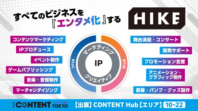 【第17回コンテンツ東京出展】アニメ・ゲーム領域に長年携わるHIKEが“エンタメの力”でビジネスに新たな価値と熱量をもたらす 〜すべてのビジネスをエンタメ化する〜
