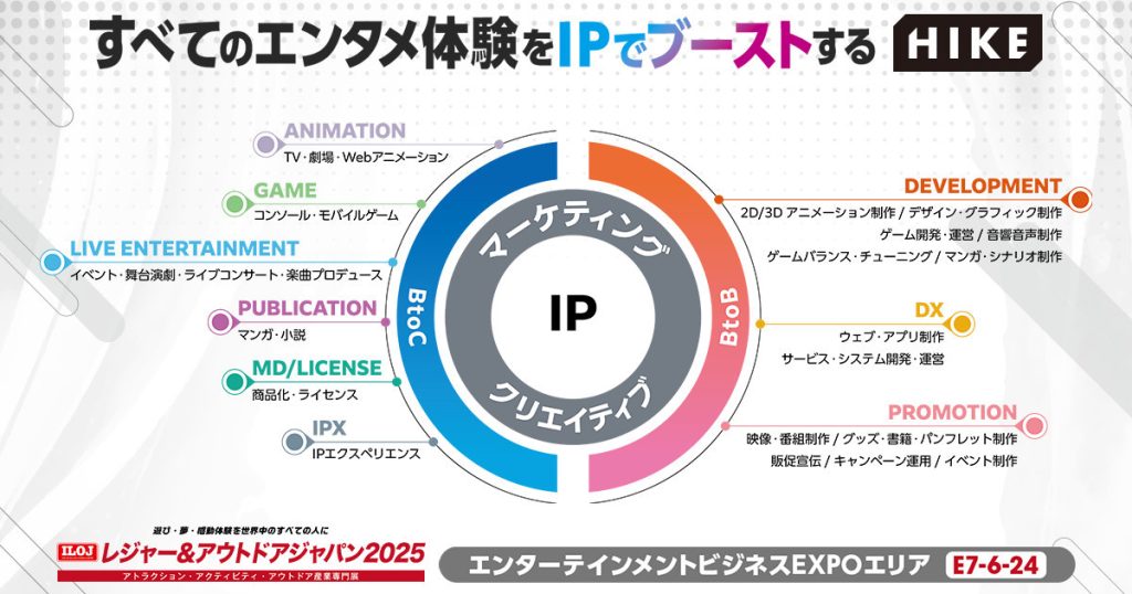 明日より開幕の「レジャー&アウトドアジャパン2025」にHIKEが出展。すべてのエンタメ体験をIPでブースト
